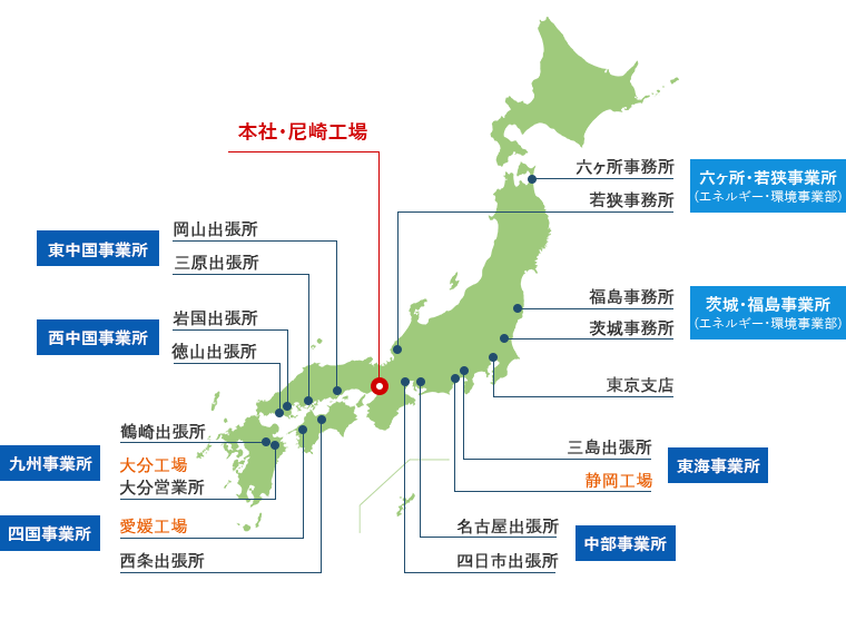 全国事業所